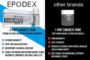 concrete paint comparison floor
