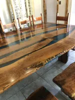 Review attachment by: Luján