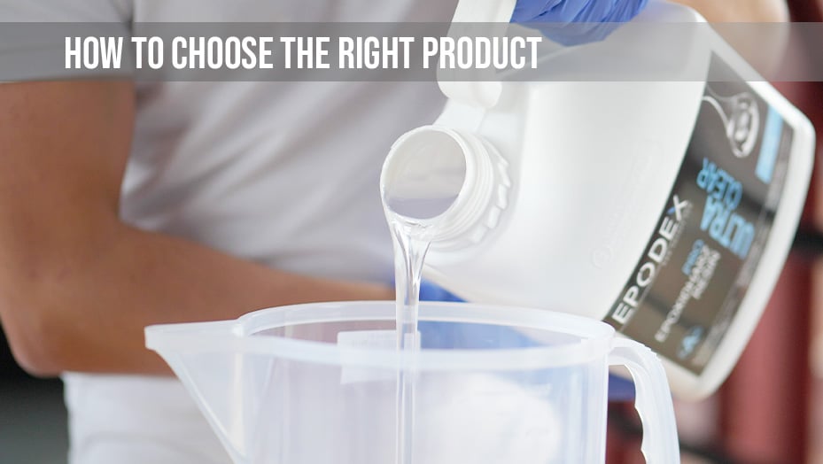 how to choose the right product