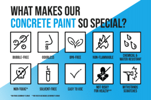 resin epoxy concrete paint